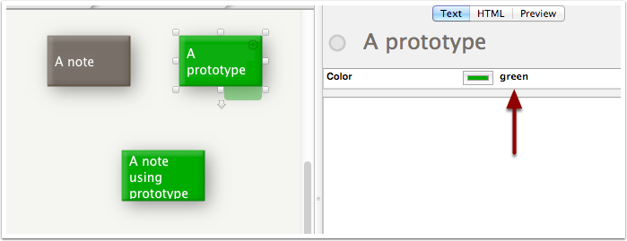 Prototypes can change the cascade—II Prototypes can change the cascade—II