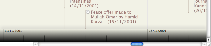 Timeline scalebar Timeline scalebar