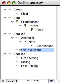 Hierarchy of Content Hierarchy of Content