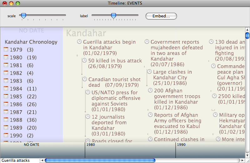 Timeline view