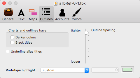 Underline alias titles Underline alias titles