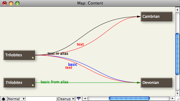 Linking & aliases