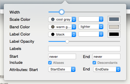 Timeline Settings pop-over Timeline Settings pop-over
