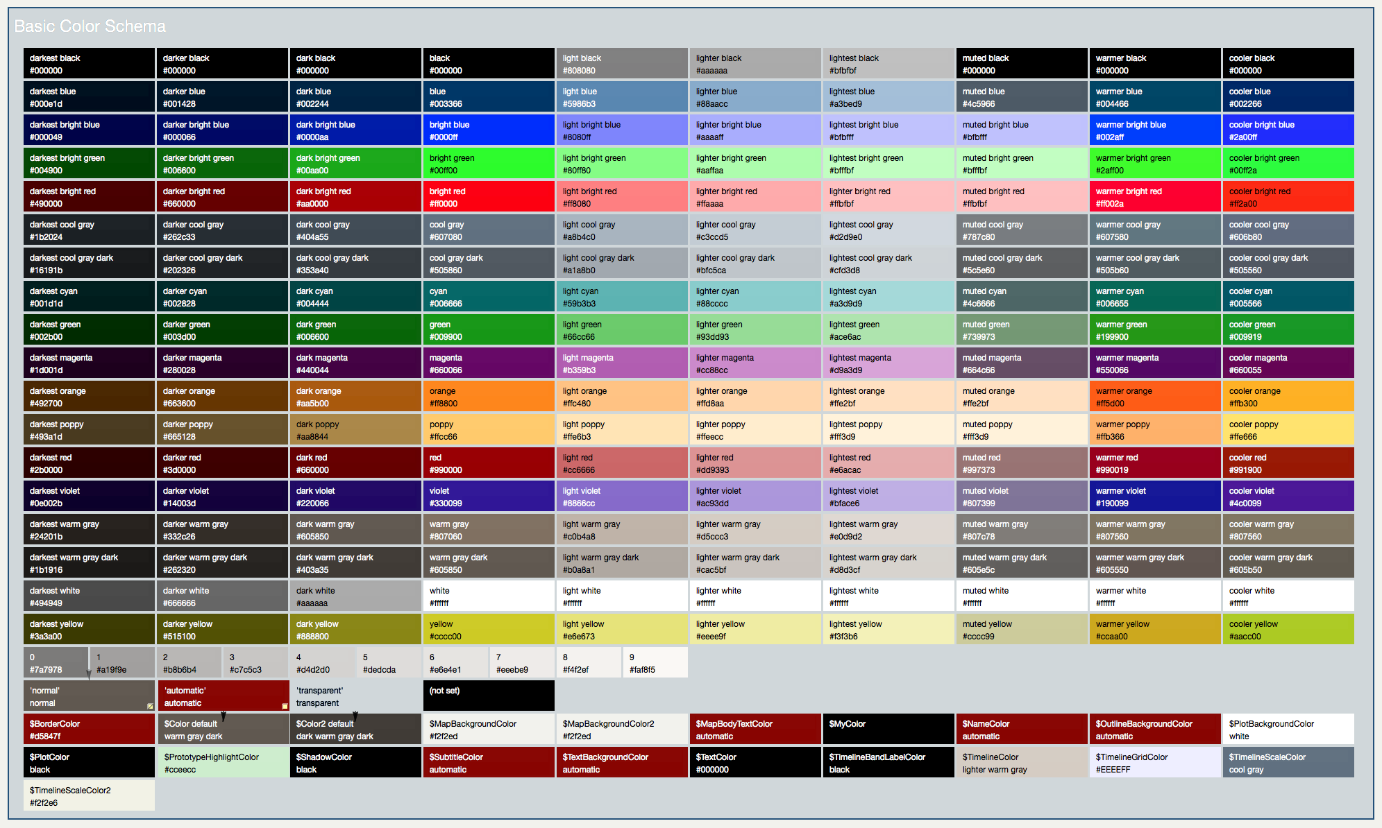 Map of Tinderbox's defined colours Map of Tinderbox's defined colours