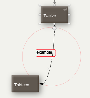 Link labels Link labels