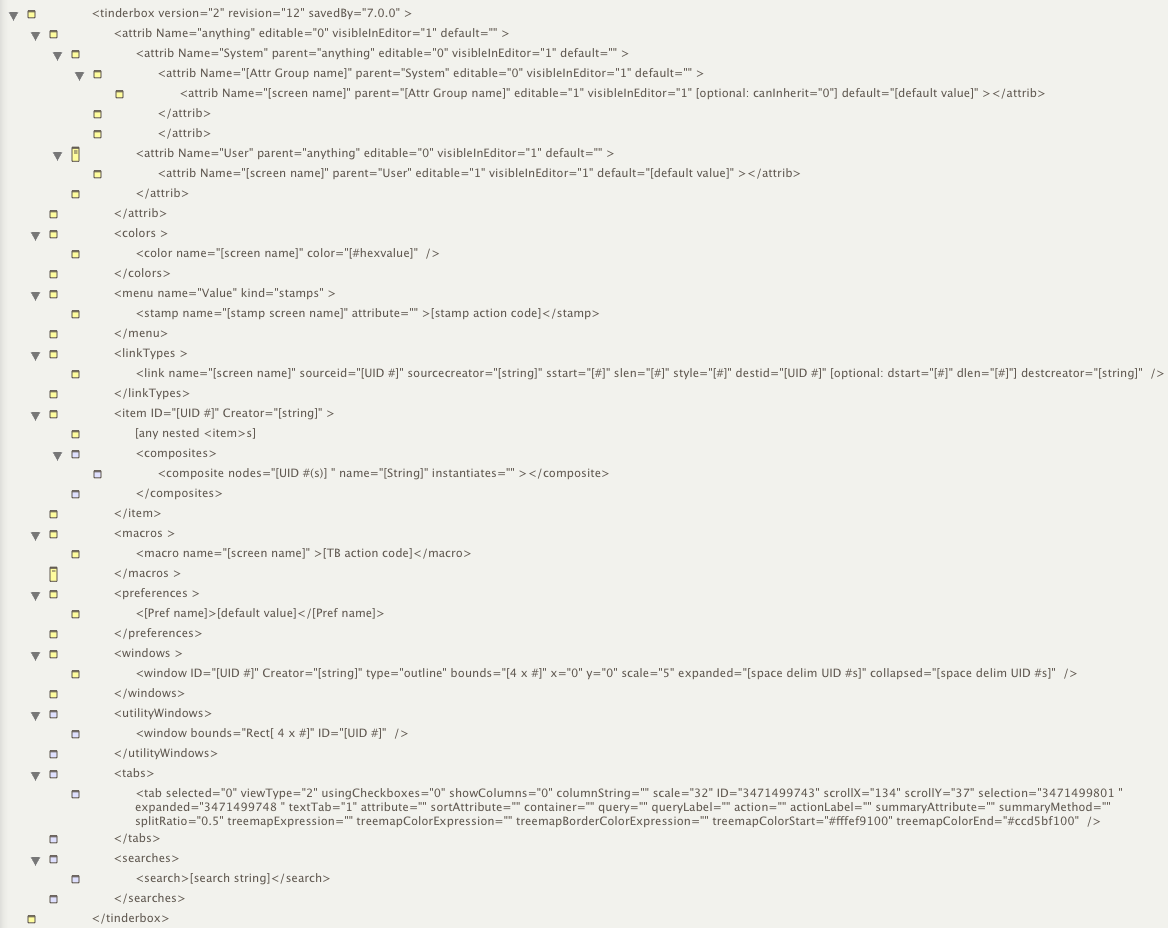 The v7 TBX format The v7 TBX format