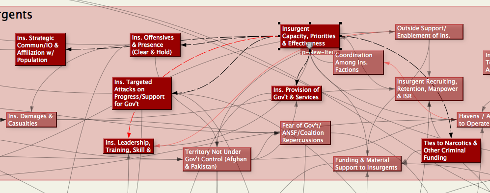 Map link highlighting Map link highlighting