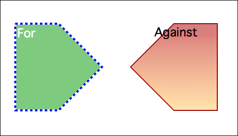 Shaped and Patterned Adornments Shaped and Patterned Adornments