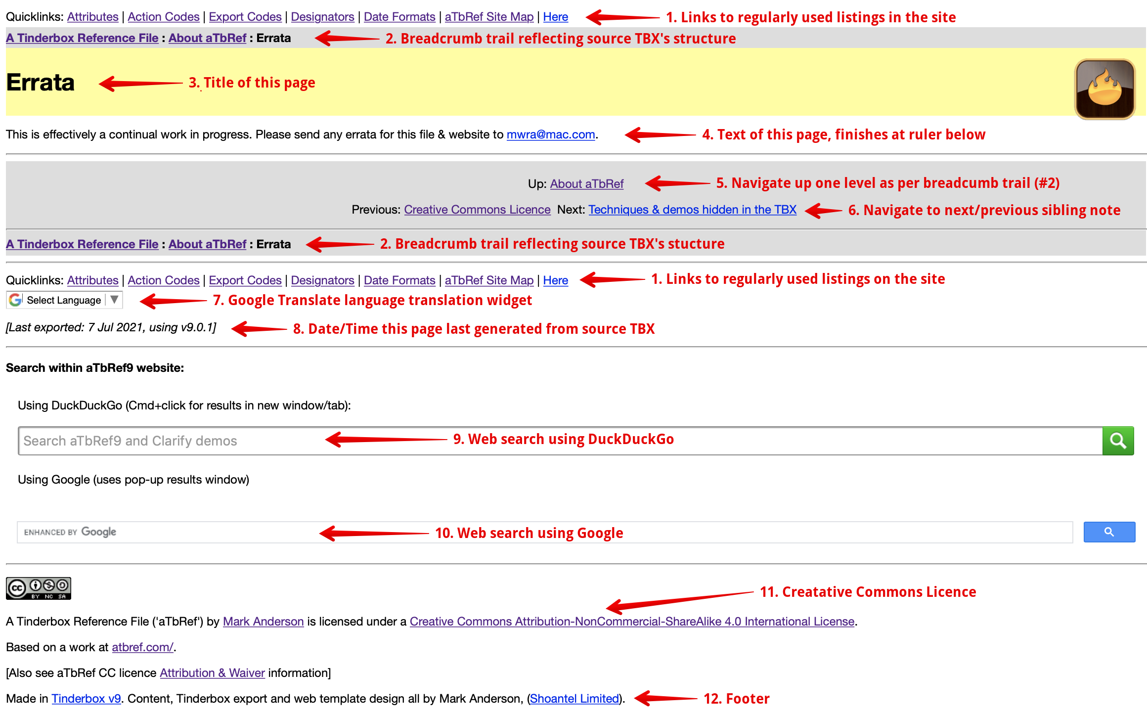 Understanding the layout of aTbRef webpages Understanding the layout of aTbRef webpages