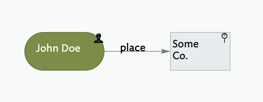 New note name parsing for prototypes and locations