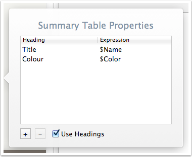 A table with data