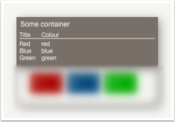 Basic table layout