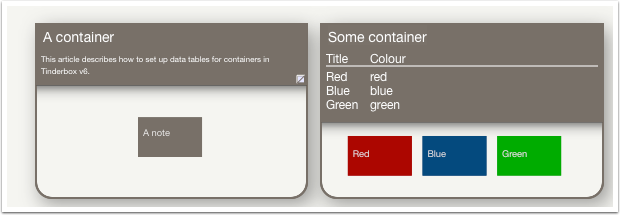 Containers can show a table OR text (not both!)