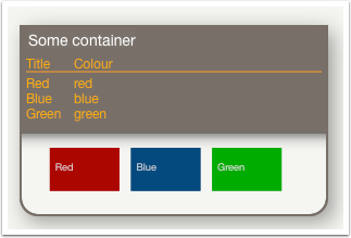 Styling table text